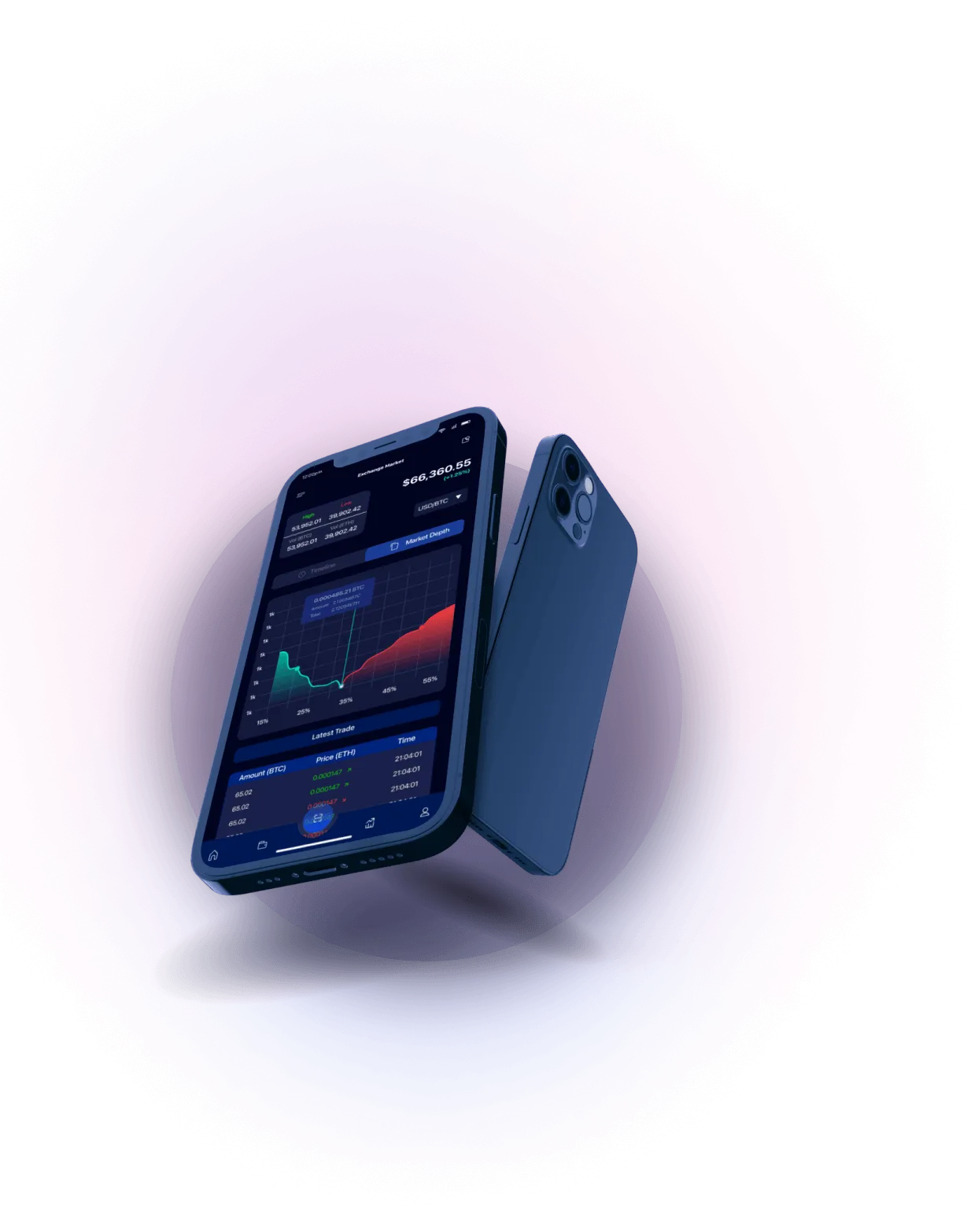 Immediate Definity AI - Analisis Mata Uang Kripto